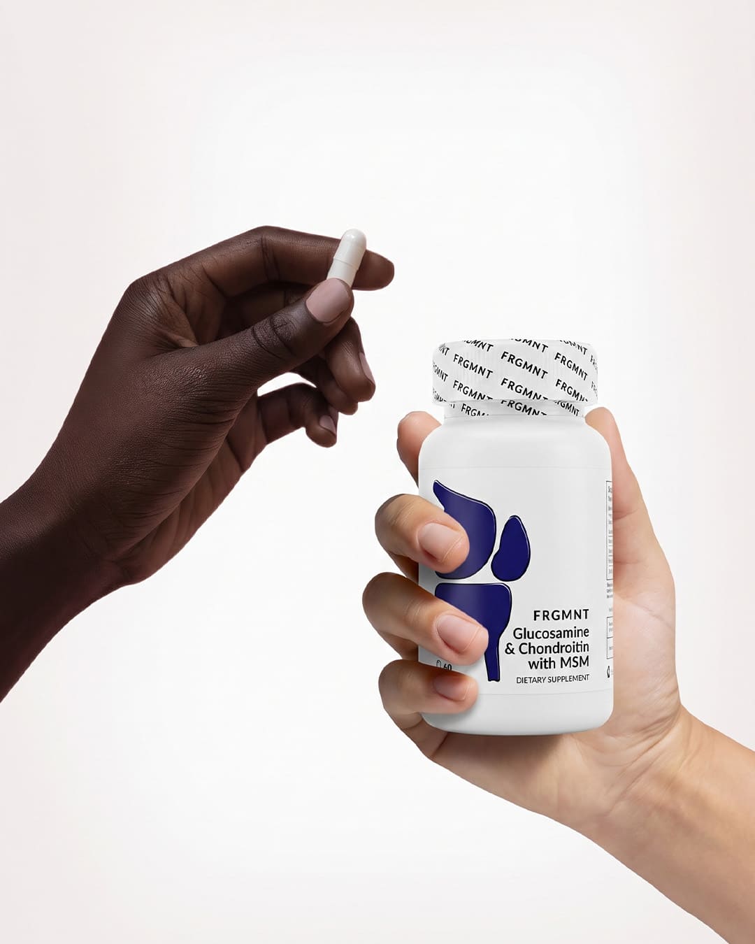 Glucosamine + Chondroitin + MSM – Joint Relief That Works